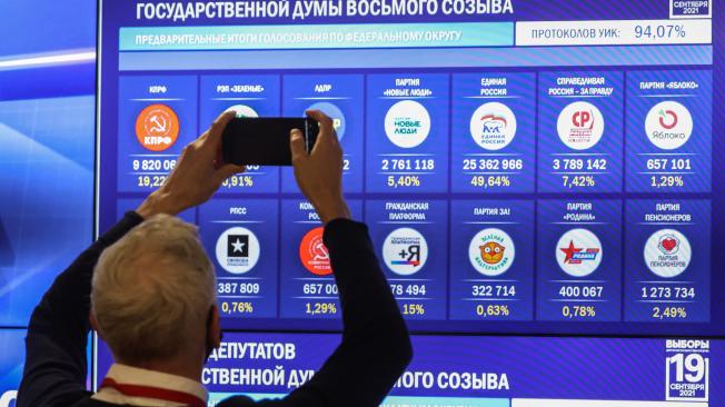  Moscú hará un recuento de los votos electrónicos de las elecciones a la Duma