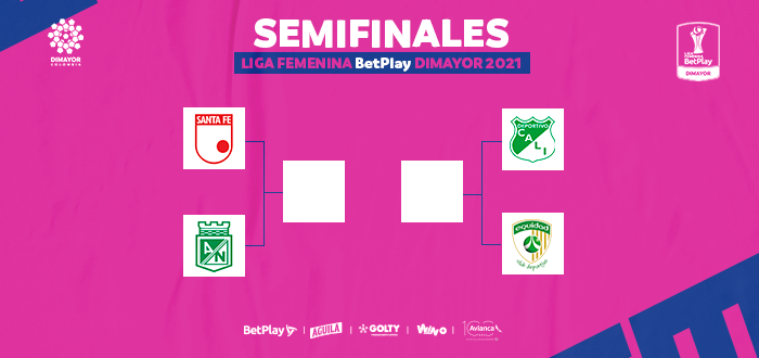  Definidas las llaves de las semifinales de la Liga femenina