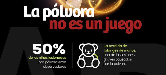  Campaña contra quemados por manipulación de pólvora