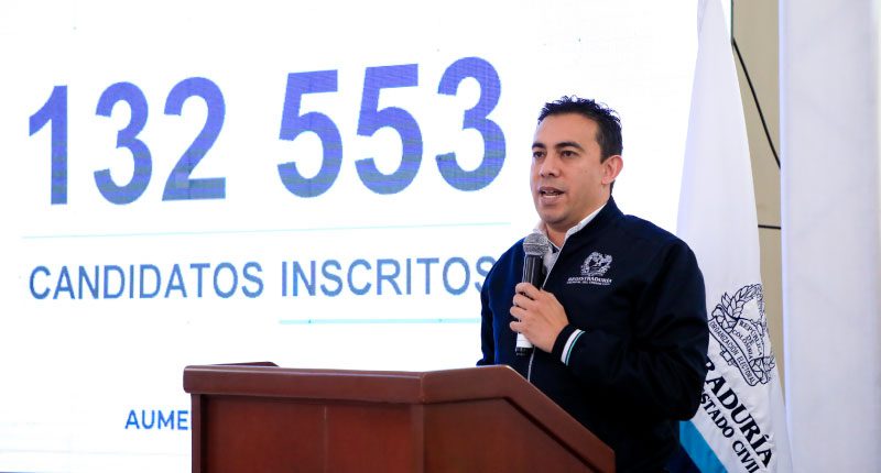 Registraduría Presentará Informe De Candidatos Inscritos A Corporaciones Publicas Noticiero 7894